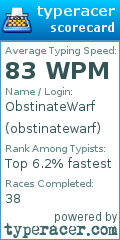 Scorecard for user obstinatewarf