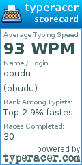 Scorecard for user obudu