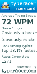 Scorecard for user obviouslyahacker