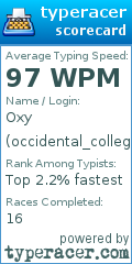 Scorecard for user occidental_college