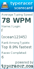 Scorecard for user ocean12345