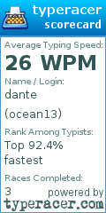 Scorecard for user ocean13