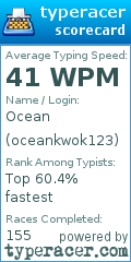 Scorecard for user oceankwok123