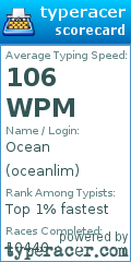 Scorecard for user oceanlim