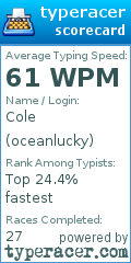 Scorecard for user oceanlucky