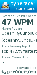 Scorecard for user oceanryuunosuke