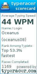 Scorecard for user oceanus08