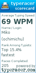 Scorecard for user ochimichu