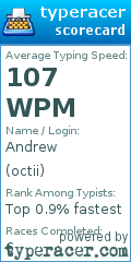 Scorecard for user octii