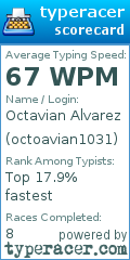 Scorecard for user octoavian1031