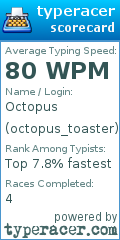 Scorecard for user octopus_toaster