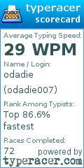 Scorecard for user odadie007