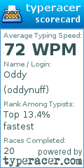 Scorecard for user oddynuff