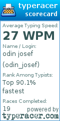 Scorecard for user odin_josef