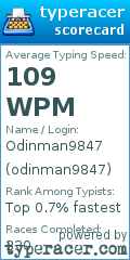 Scorecard for user odinman9847