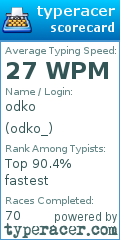 Scorecard for user odko_