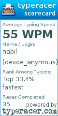 Scorecard for user oexoe_anymous