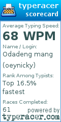 Scorecard for user oeynicky
