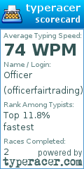 Scorecard for user officerfairtrading