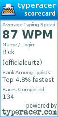 Scorecard for user officialcurtz