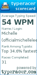 Scorecard for user officialmichellelee