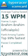 Scorecard for user officialqolo