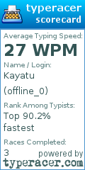 Scorecard for user offline_0