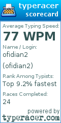 Scorecard for user ofidian2