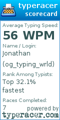 Scorecard for user og_typing_wrld