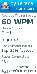 Scorecard for user ogre_s