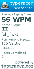 Scorecard for user oh_frick