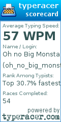Scorecard for user oh_no_big_monsta