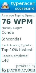 Scorecard for user ohconda