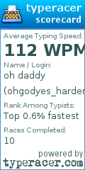 Scorecard for user ohgodyes_harderdaddy