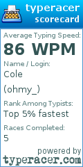 Scorecard for user ohmy_