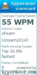 Scorecard for user ohsam2014