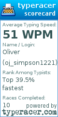 Scorecard for user oj_simpson1221