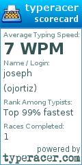 Scorecard for user ojortiz