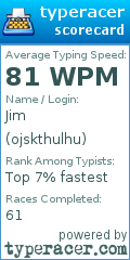 Scorecard for user ojskthulhu