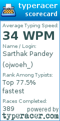Scorecard for user ojwoeh_
