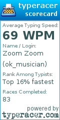 Scorecard for user ok_musician