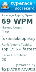 Scorecard for user okeedokeepokeylokey