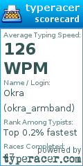 Scorecard for user okra_armband