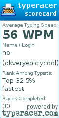 Scorecard for user okveryepiclycool