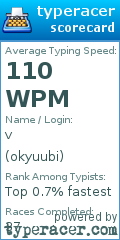 Scorecard for user okyuubi