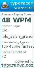 Scorecard for user old_asian_grandma