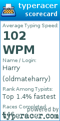 Scorecard for user oldmateharry