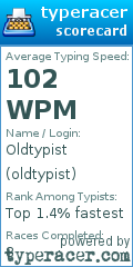 Scorecard for user oldtypist