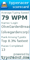 Scorecard for user olivegardencorp