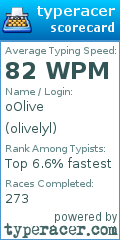 Scorecard for user olivelyl